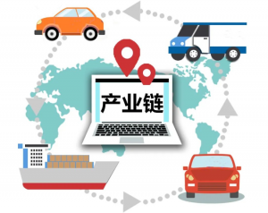 Read more about the article 工业互联网平台助力供应链数字化升级