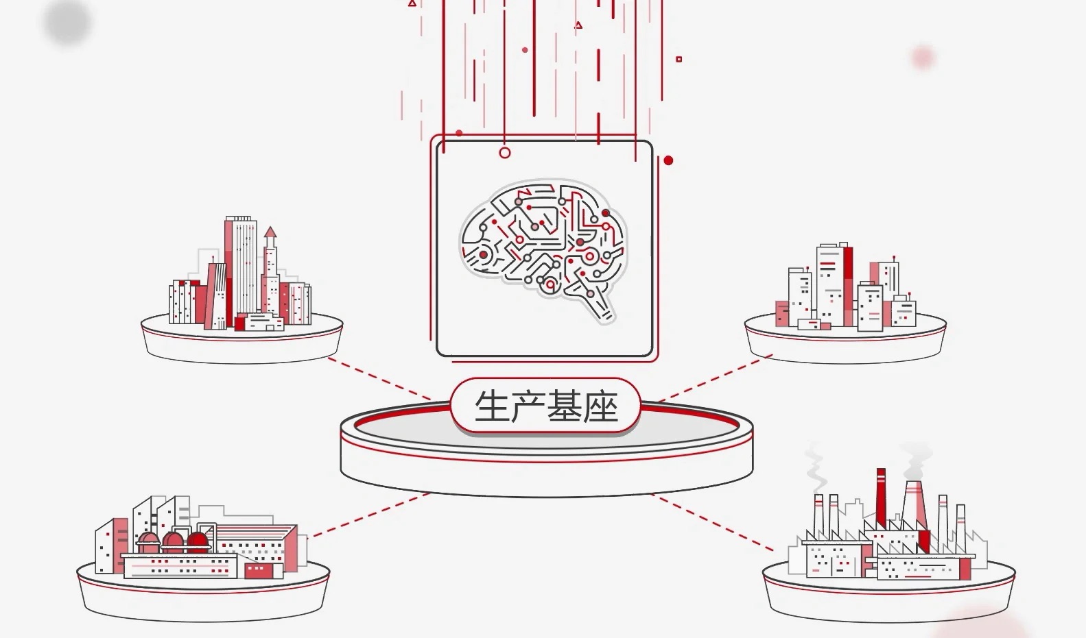 Read more about the article 工业互联网：构建企业智能制造的核心