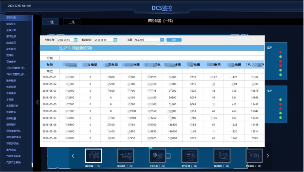 DCS监控系统日报管理