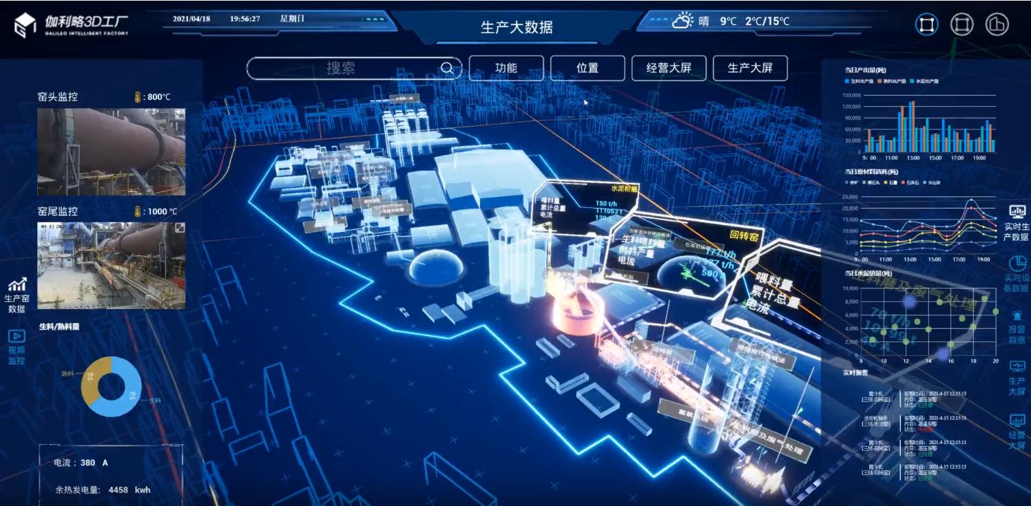 Read more about the article 商砼行业中的3D孪生工厂技术