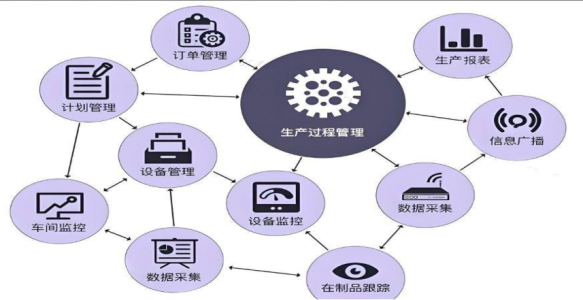 智能化质量管理系统：重塑锂盐产业生产高效与成本优化