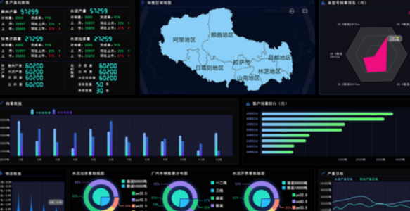 智能销售助力水泥行业转型：库存控制与订单管理的提升