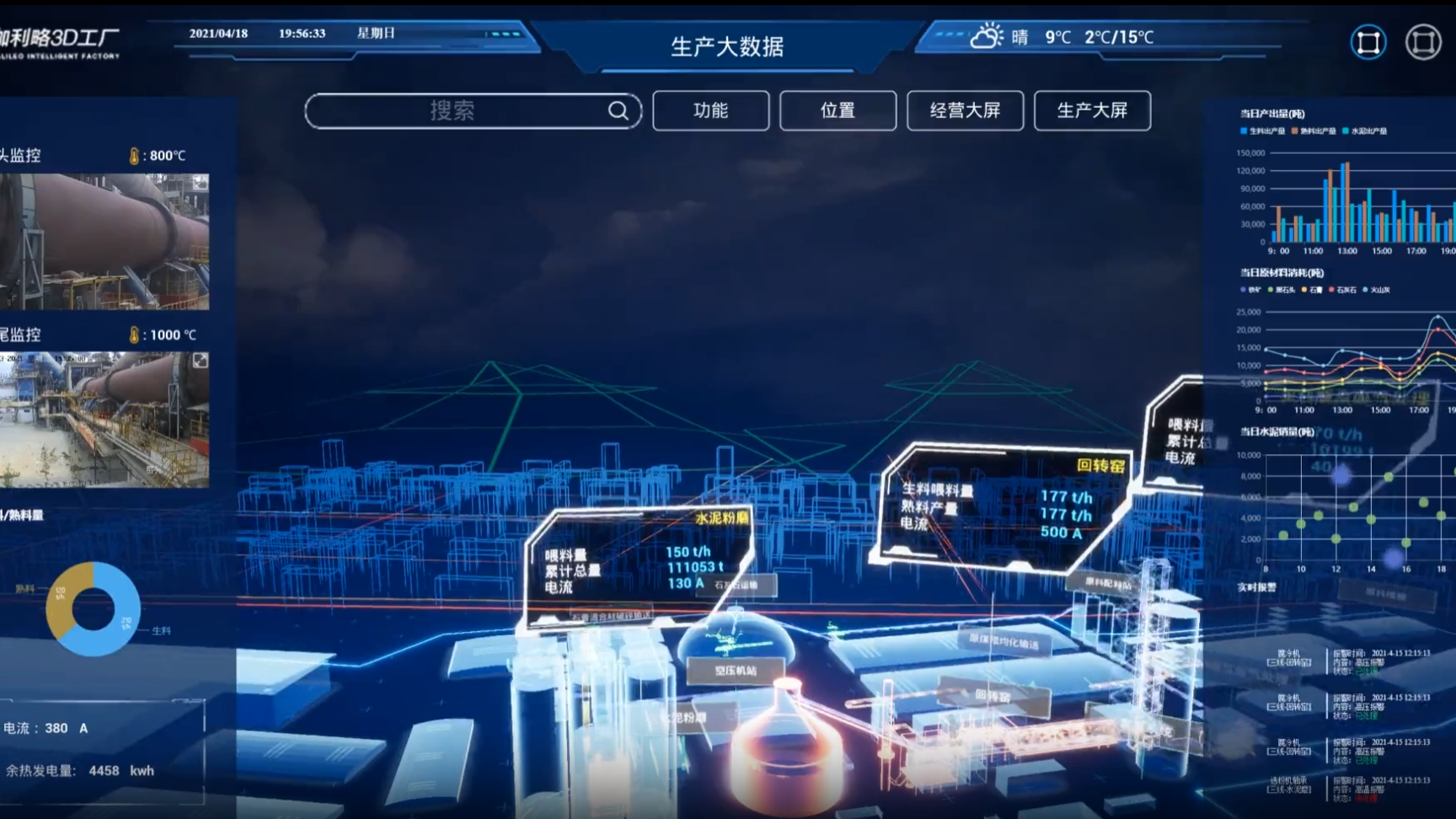 Read more about the article IAP产能专家系统：提升设备控制的智能解决方案