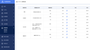 报警管理-报警设置