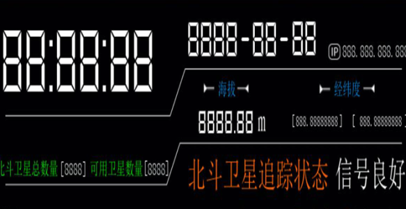 北斗授时器：引领工业领域时间同步新纪元