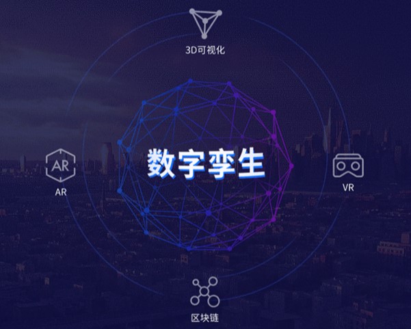 数字孪生
