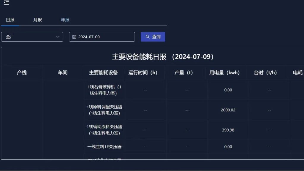 EMS能源管理系统