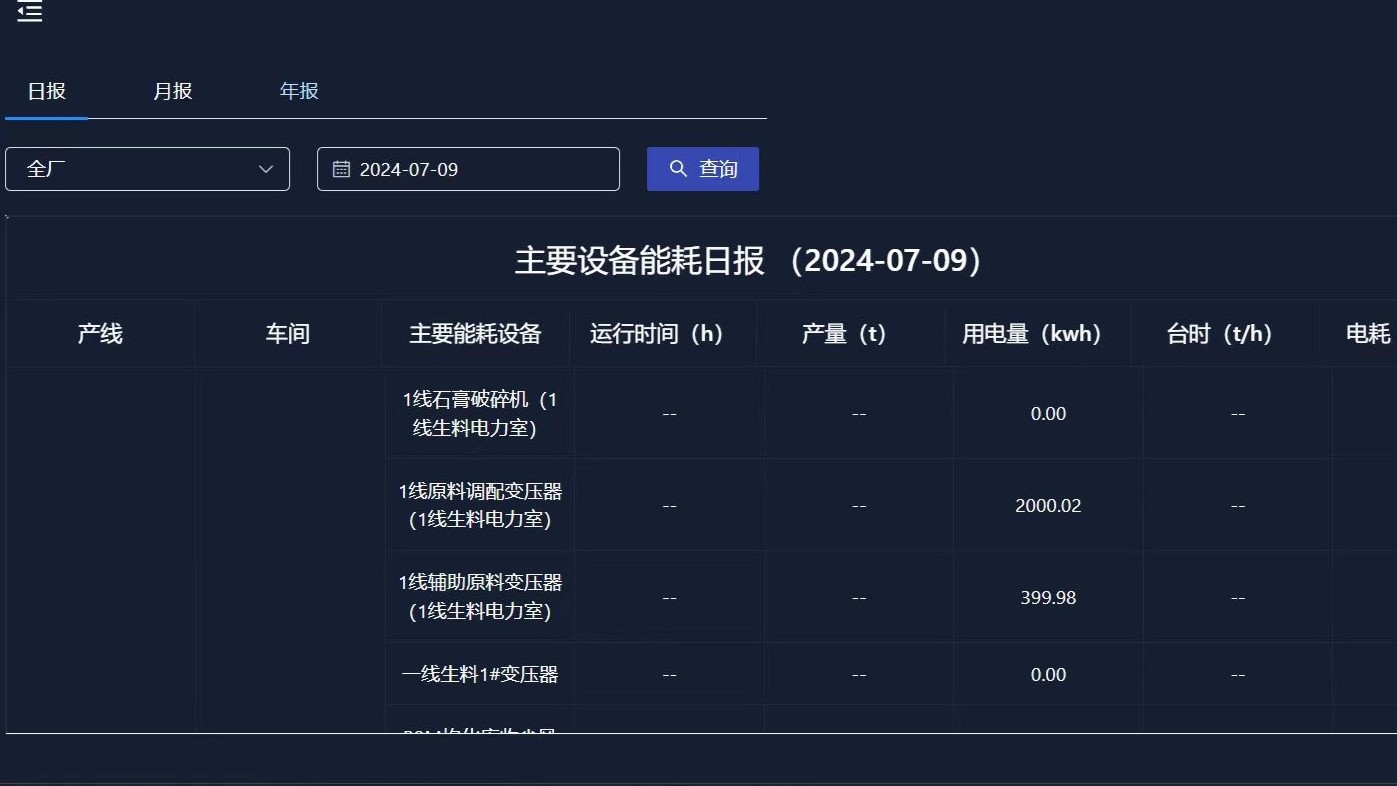 EMS能源管理系统