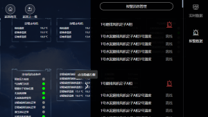 Read more about the article 智慧矿山安全管理与技术创新