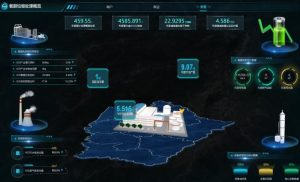 Read more about the article 智慧园区餐厨垃圾的一体化解决方案