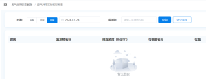 Read more about the article 智慧环保门禁系统助力企业绿色管理