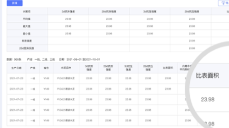 Read more about the article 钢铁行业提升质量管理解决方案
