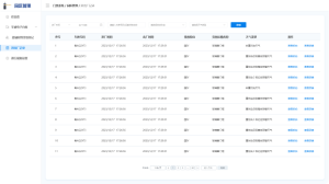 Read more about the article 智慧门禁系统助企业绿色转型