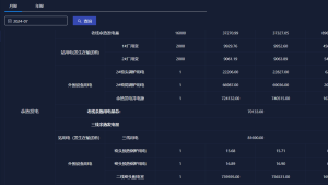 Read more about the article 智慧制造中的EMS能源管理应用