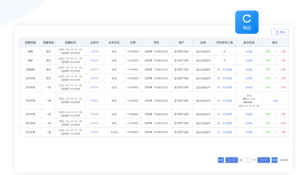 Read more about the article 智慧物流：实现全程可视化管理