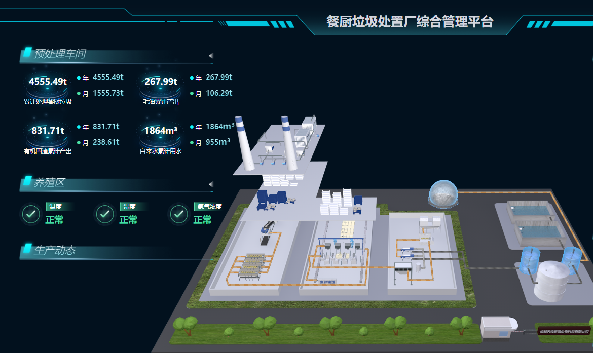 餐厨垃圾收运系统