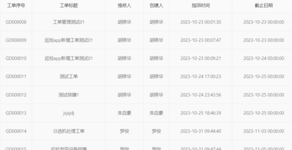 智能设备管理助力现代制造业转型