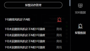Read more about the article 矿山智能安全管理的探索与实践