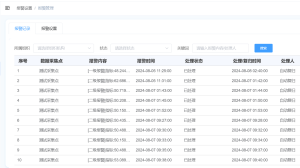 Read more about the article 工业物联网推动行业转型新契机