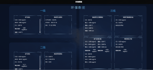 Read more about the article 水泥行业超低排放管理平台