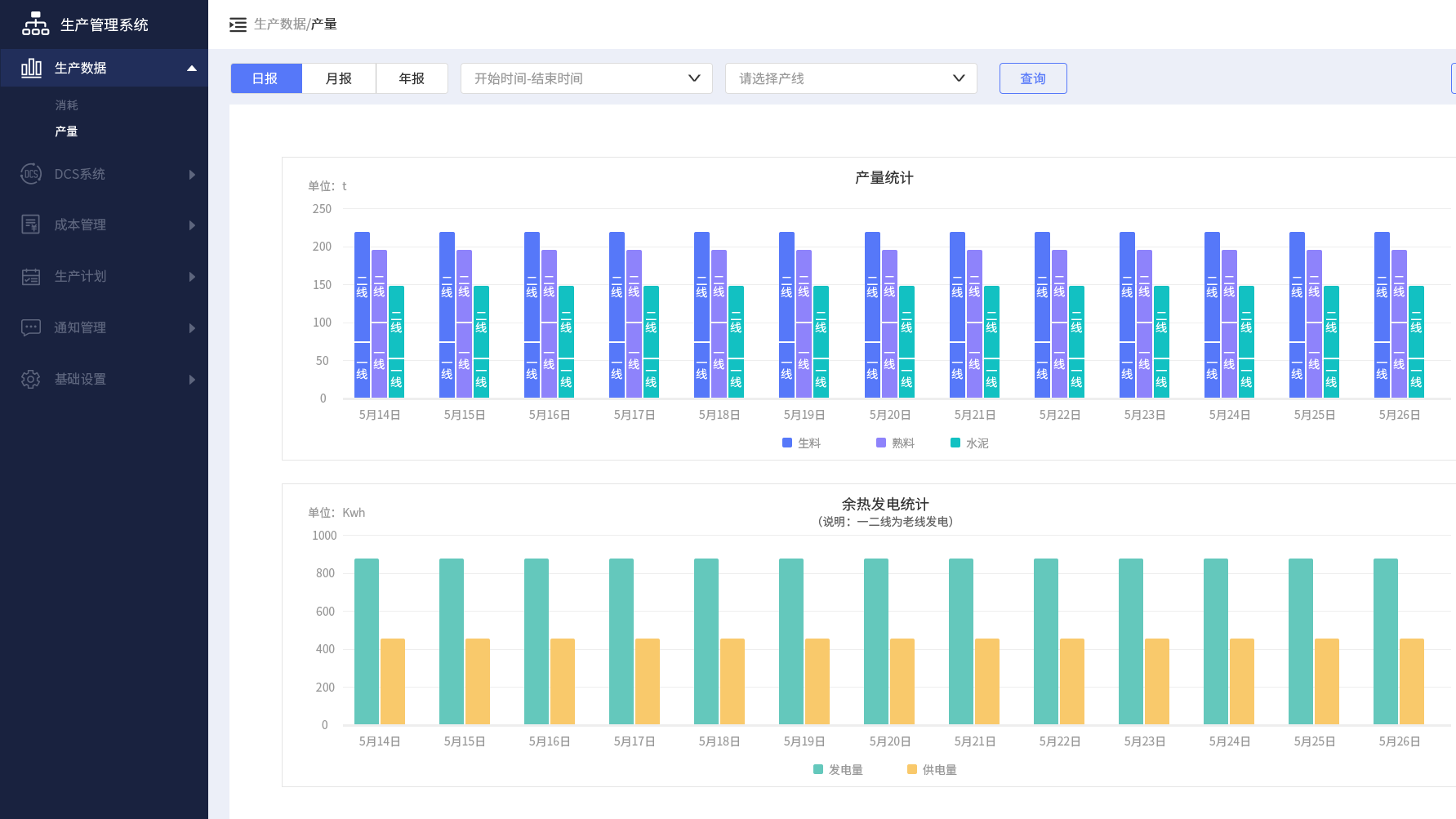 Read more about the article MES在制造业的智能优化与管理