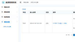 Read more about the article 智能工厂EMS能源管理的未来趋势