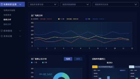 EMS能源管理系统