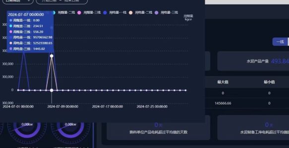 能源管理系统在智能制造中的应用