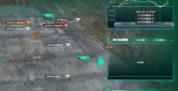 露天矿山智能边坡监测解决方案