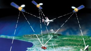 Read more about the article 工业时间同步的基石: 北斗授时在交通领域的应用价值