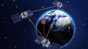Read more about the article 北斗授时：工业物联网精准时间同步的革命者