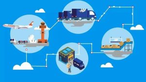 Read more about the article 智慧物流4G定位终端应用
