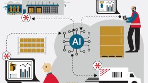 Read more about the article 智慧物流4G定位终端应用