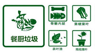 德阳智慧化餐厨垃圾平台的价值