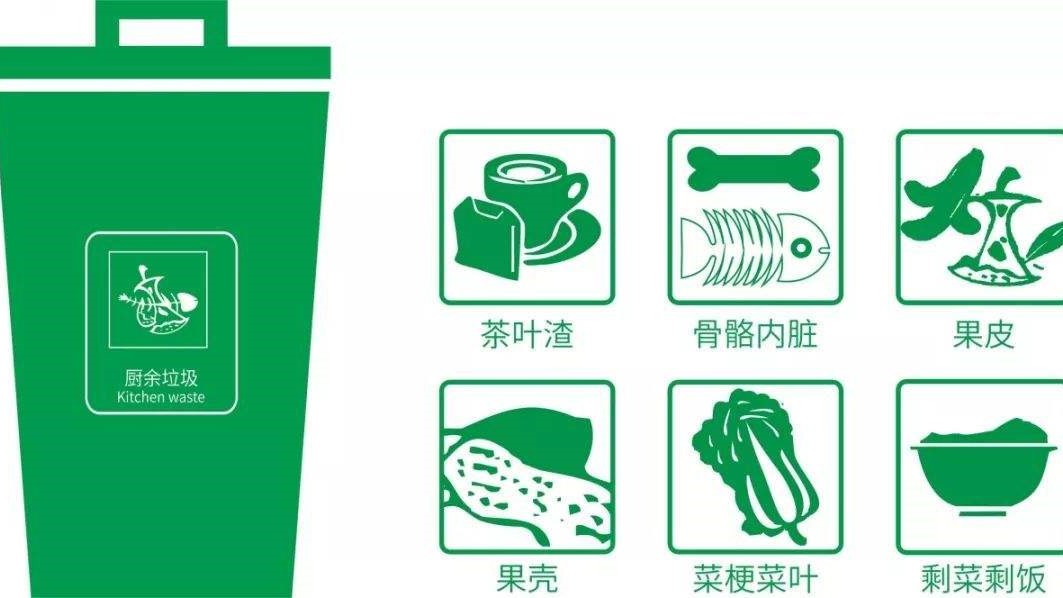 餐厨垃圾收运一体化平台