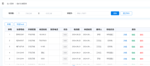 Read more about the article 智慧门禁系统助力企业环保管理