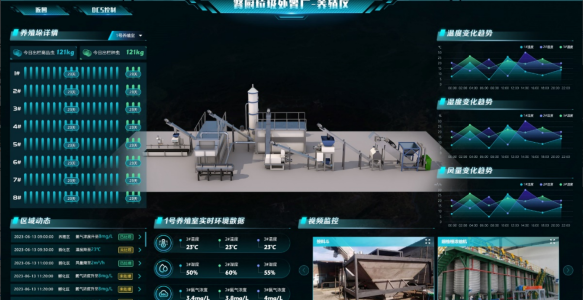 智慧餐厨垃圾收运系统：创新与高效的解决方案