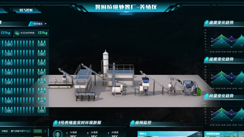 餐厨垃圾收运处理一体化平台