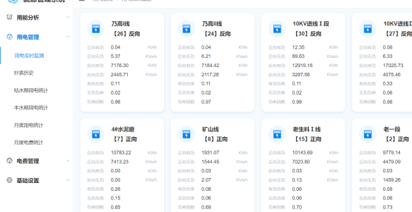 智慧EMS在工业能源管理中的应用价值