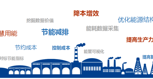 智慧能源管理的优势与应用