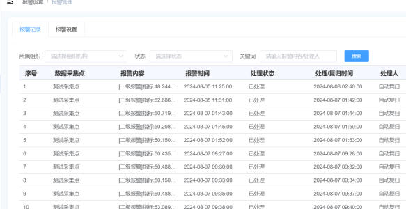 设备全生命周期管理提升制造业竞争力