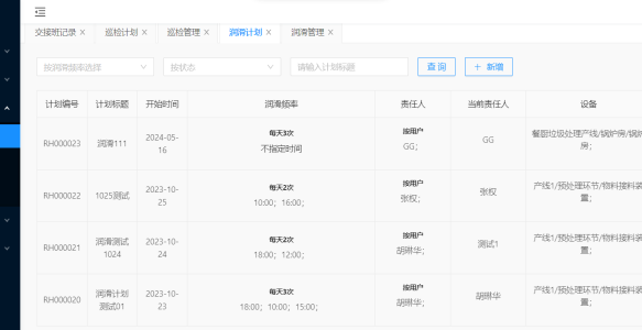 制造业设备全生命周期管理的数字化转型