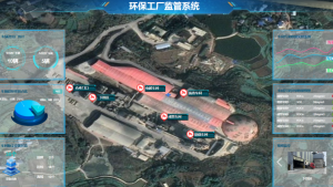 Read more about the article 智慧工厂环境综合系统