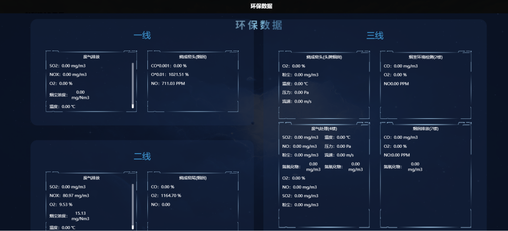 EMS能源管理系统