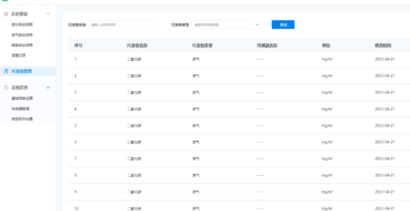 智慧工厂EMS能源管理系统