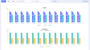 Read more about the article QMS质量管理：企业竞争力提升的关键