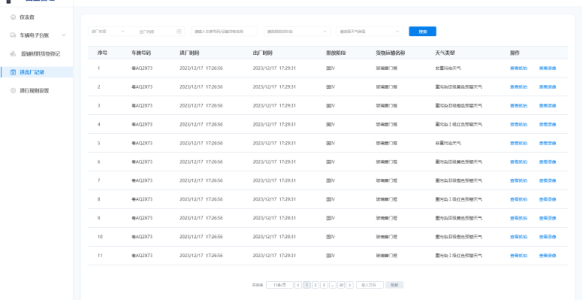 智慧环保门禁系统与绿色企业转型