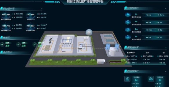 智慧餐厨：一体化餐厨垃圾收运解决方案