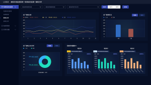 Read more about the article 智慧工厂EMS能源管理：实现绿色高效生产