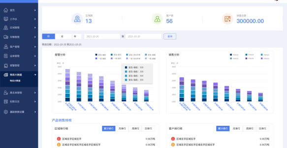 智能物流4G定位终端应用的未来发展